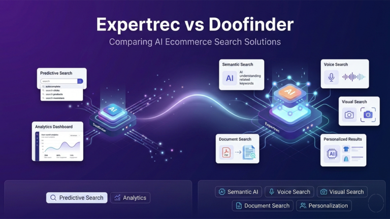 expertrec vs doofinder