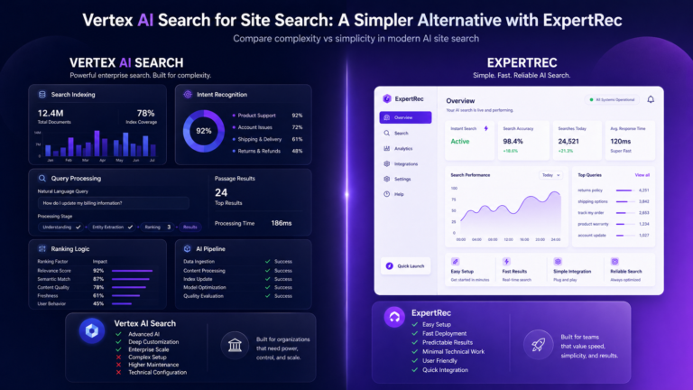 Vertex AI Search for Site Search: A Simpler Alternative with ExpertRec