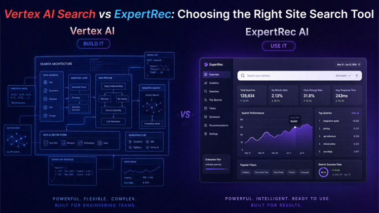 Vertex AI Search vs ExpertRec_ Choosing the Right Site Search Tool