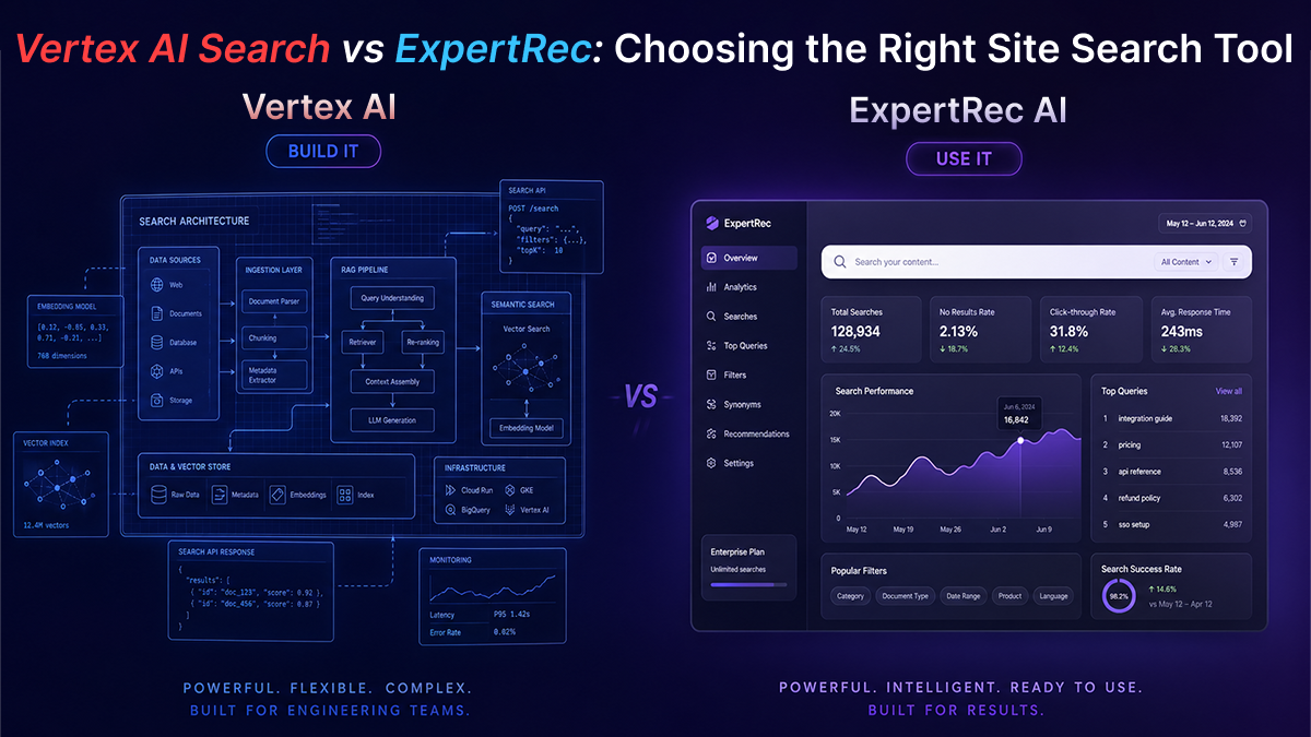 Vertex AI Search vs ExpertRec_ Choosing the Right Site Search Tool