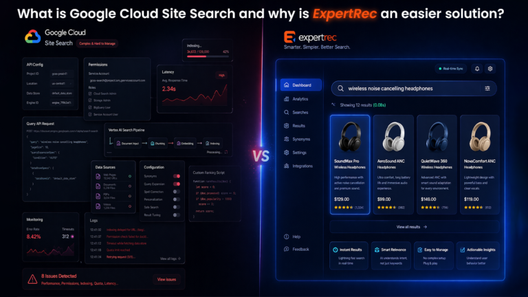 expertrec vs google cloud.
