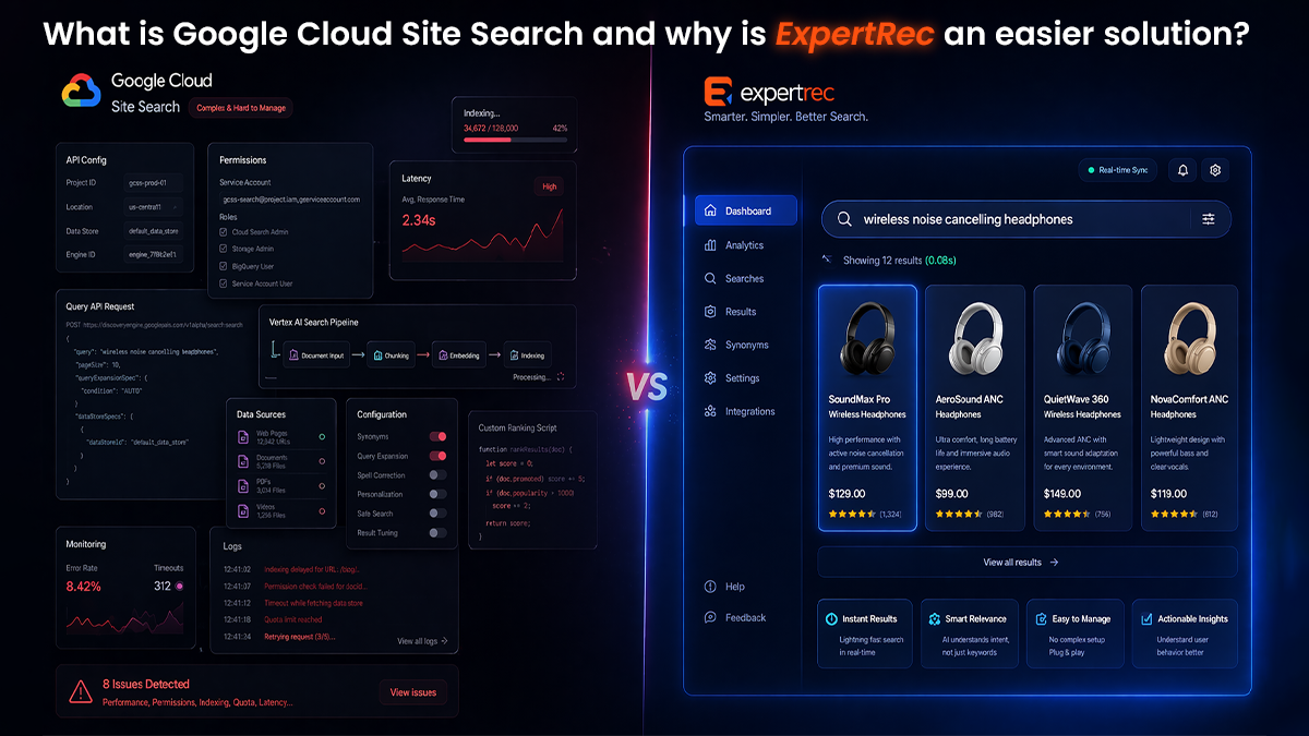 expertrec vs google cloud.