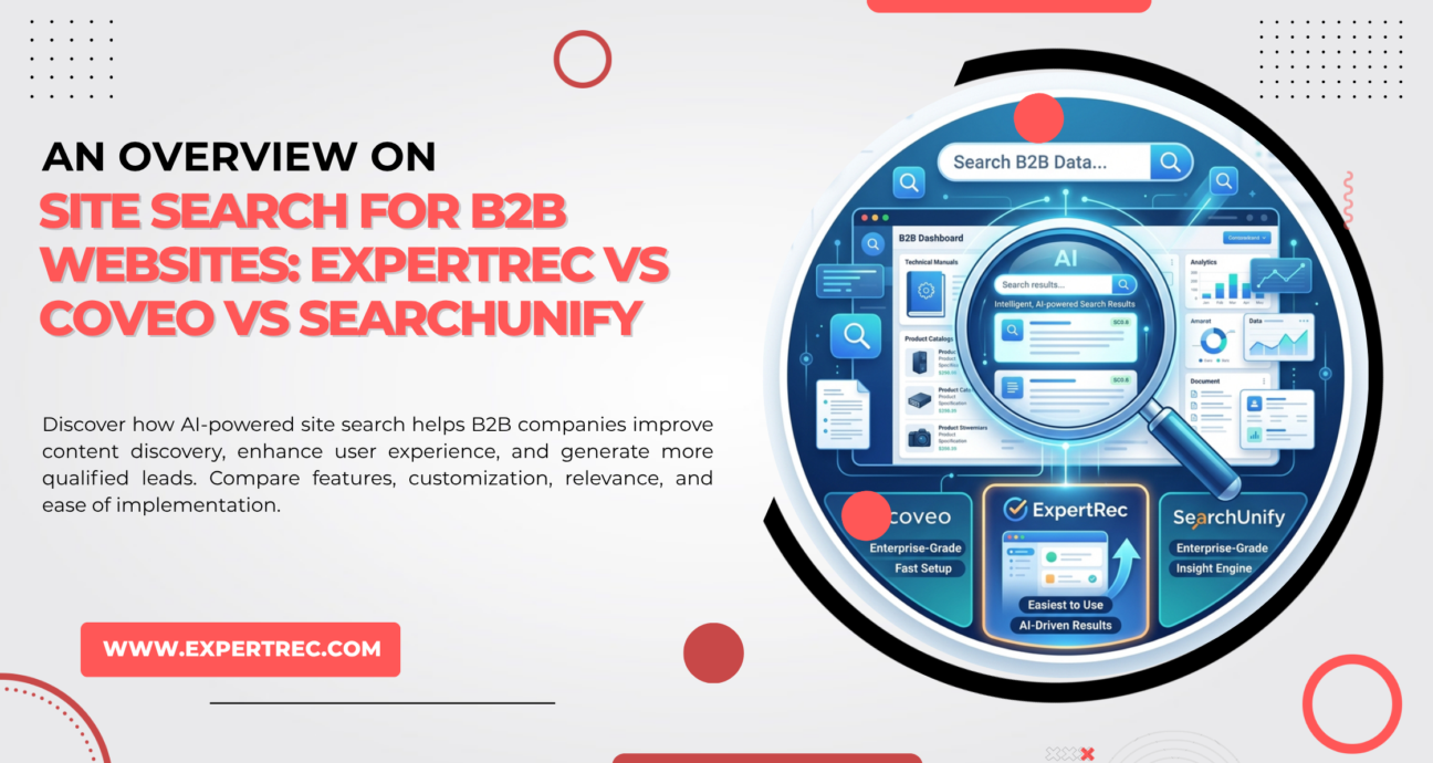 SITE SEARCH FOR B2B WEBSITES EXPERTREC VS COVEO VS SEARCHUNIFY