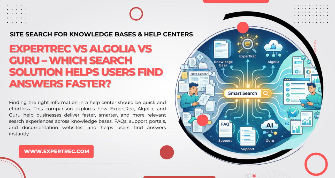 SITE SEARCH FOR KNOWLEDGE BASES & HELP CENTERS