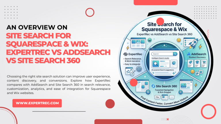 SITE SEARCH FOR SQUARESPACE & WIX EXPERTREC VS ADDSEARCH VS SITE SEARCH 360