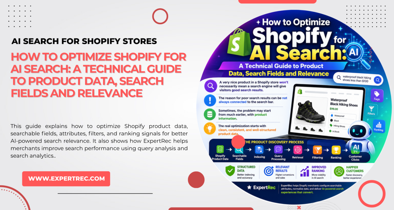 How to Optimize Shopify for AI Search: Technical Guide