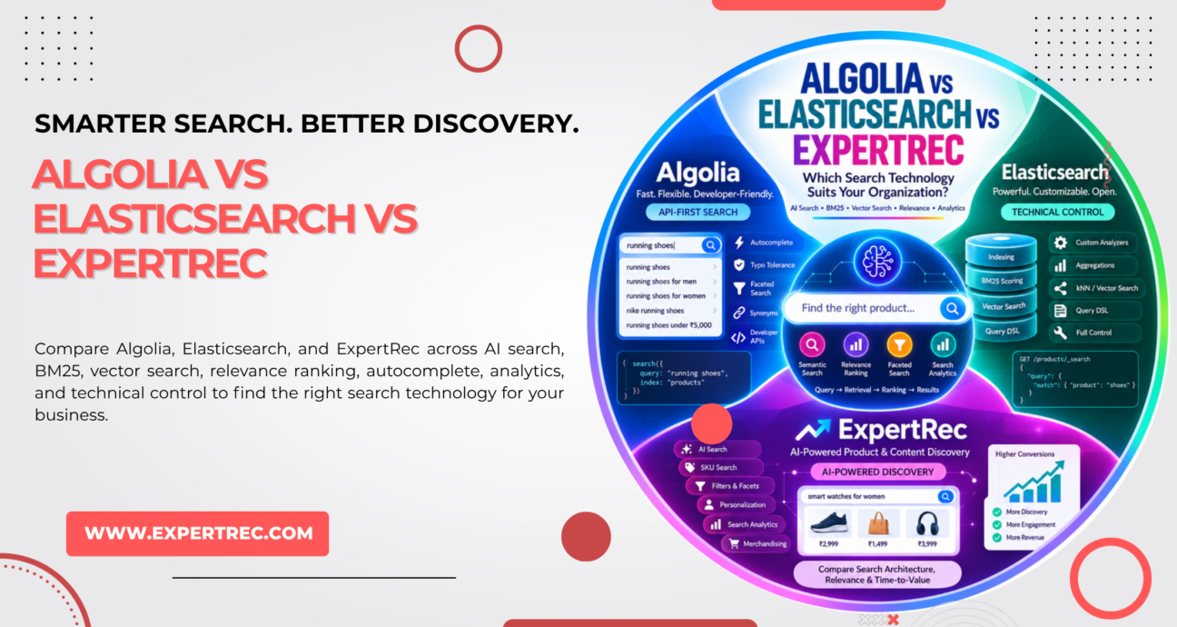 Algolia vs Elasticsearch vs ExpertRec: Search Comparison