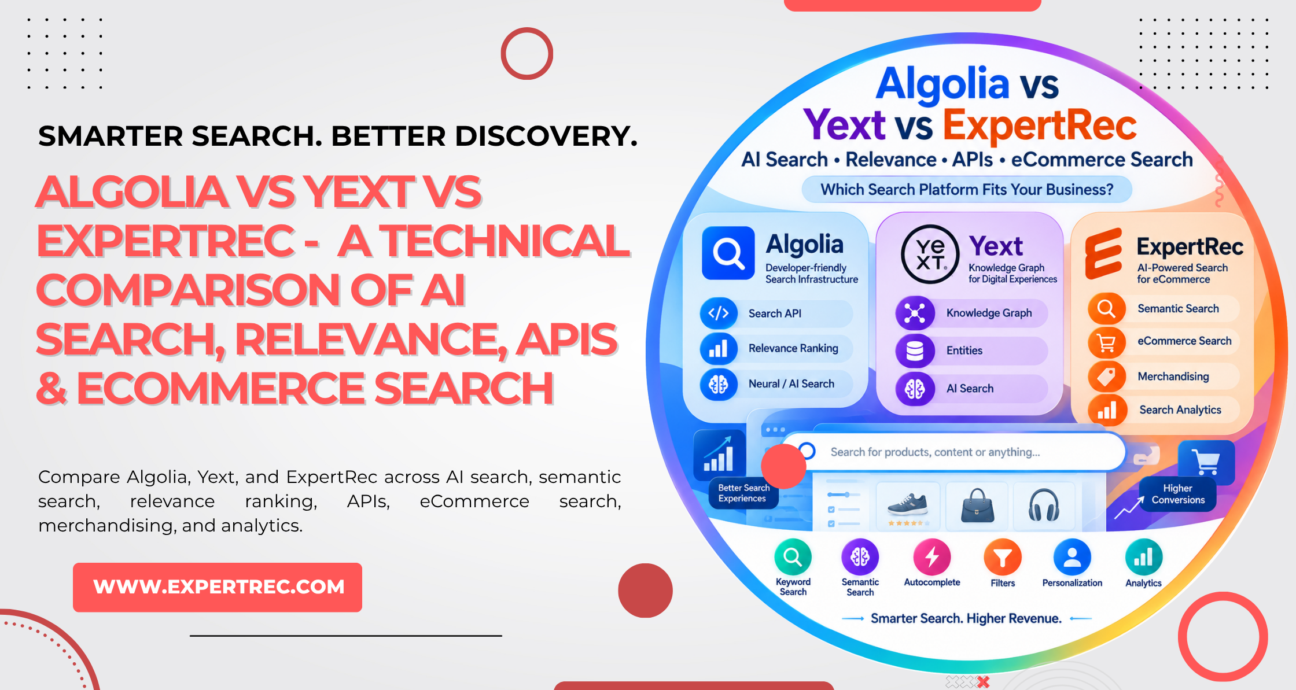 Algolia vs Yext vs ExpertRec