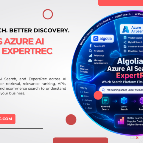 Algolia vs Azure AI Search vs ExpertRec